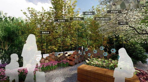 園冶杯參賽作品《京林園》 北京世園會中的園藝種植藝術(shù)探索